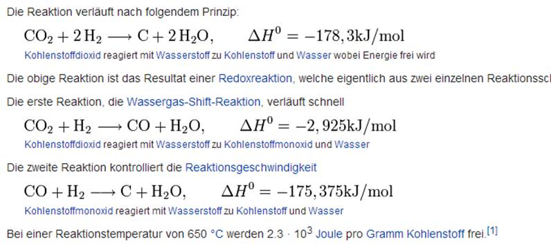 Bosch-Reaktion : CO2+ H2 -> C + 2 H2O