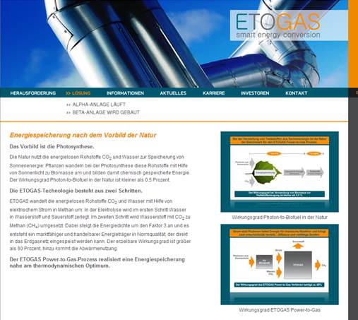 Recherche : wie stellt der Marktführer EtoGas Methan her ?