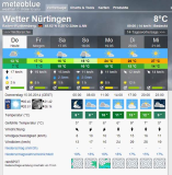 Web, Wetter : Wetterdienst Wetter Webseiten