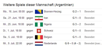 Finale Deutschland : Punktestand 27 zu 24