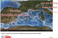 Video : Strömungen im Mittelmeer