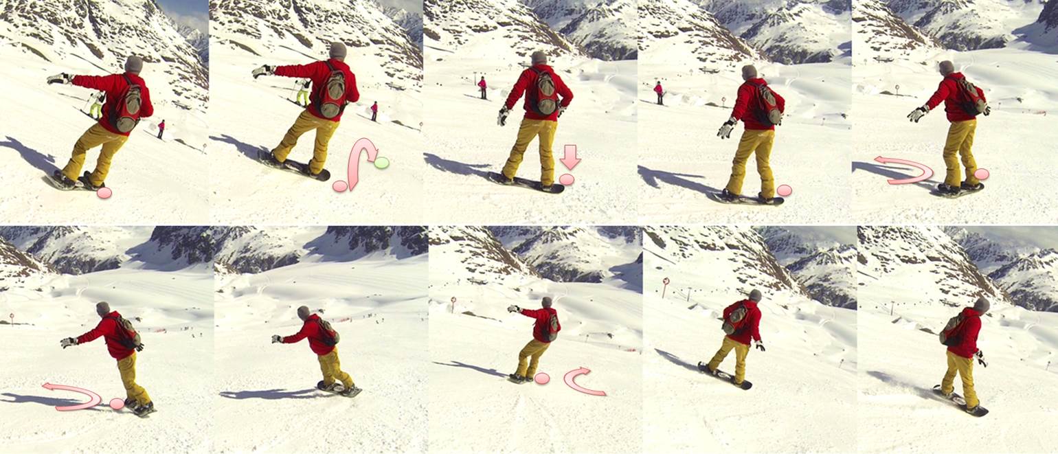 Wie fährt man eine Kurve mit einem Bendcore Snowboard
