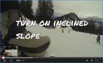 Youtube Channel : SnowboardBinding