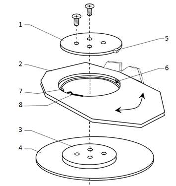 Patent : Free-Angle Bindung 2014