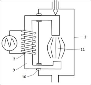 b) Patent Des cription : A method using a catalyst which is amplified by a magnetic field