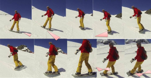 Vorderansicht : Abfahrt mit einem Bendcore auf Mini Snowboards