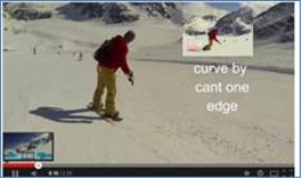 Riding Blog: Video zu unserem Carbon Mini Snowboard mit Bendcore