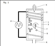 a) Patent for Sale : Summary A method using a catalyst which is amplified by a magnetic field