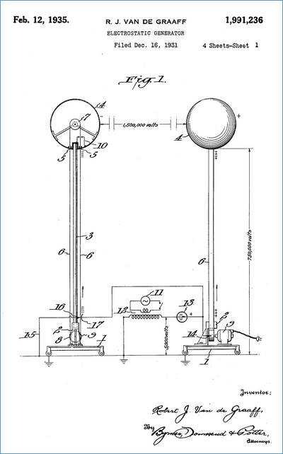 Original Patent zu De Graaff Generator 1935