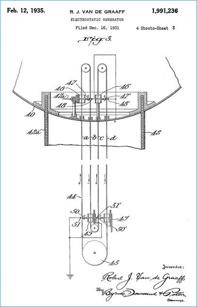 Original Patent zu De Graaff Generator 1935