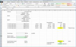 Excel Datei zur Reichweite einer Ionenbatterie