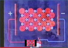 Lernvideo Ionen-Verbindungen Teil 1 von 2 ZDF in der Frühzeit des Fernsehens
