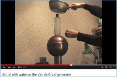 Permittivität in einer Flasche auf einem Van de Graaff Generator