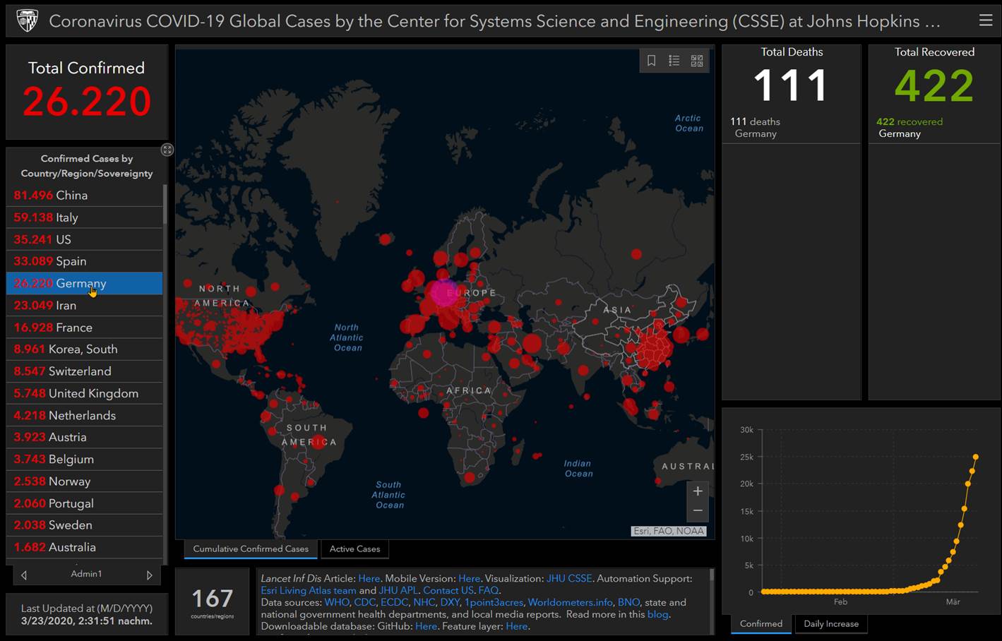 Tägliche Daten Karte zu Corona Infektionen in Deutschland und Weltweit